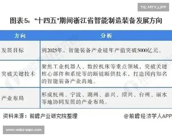 攀岩装备市场持续扩展 科技创新推动行业快速发展